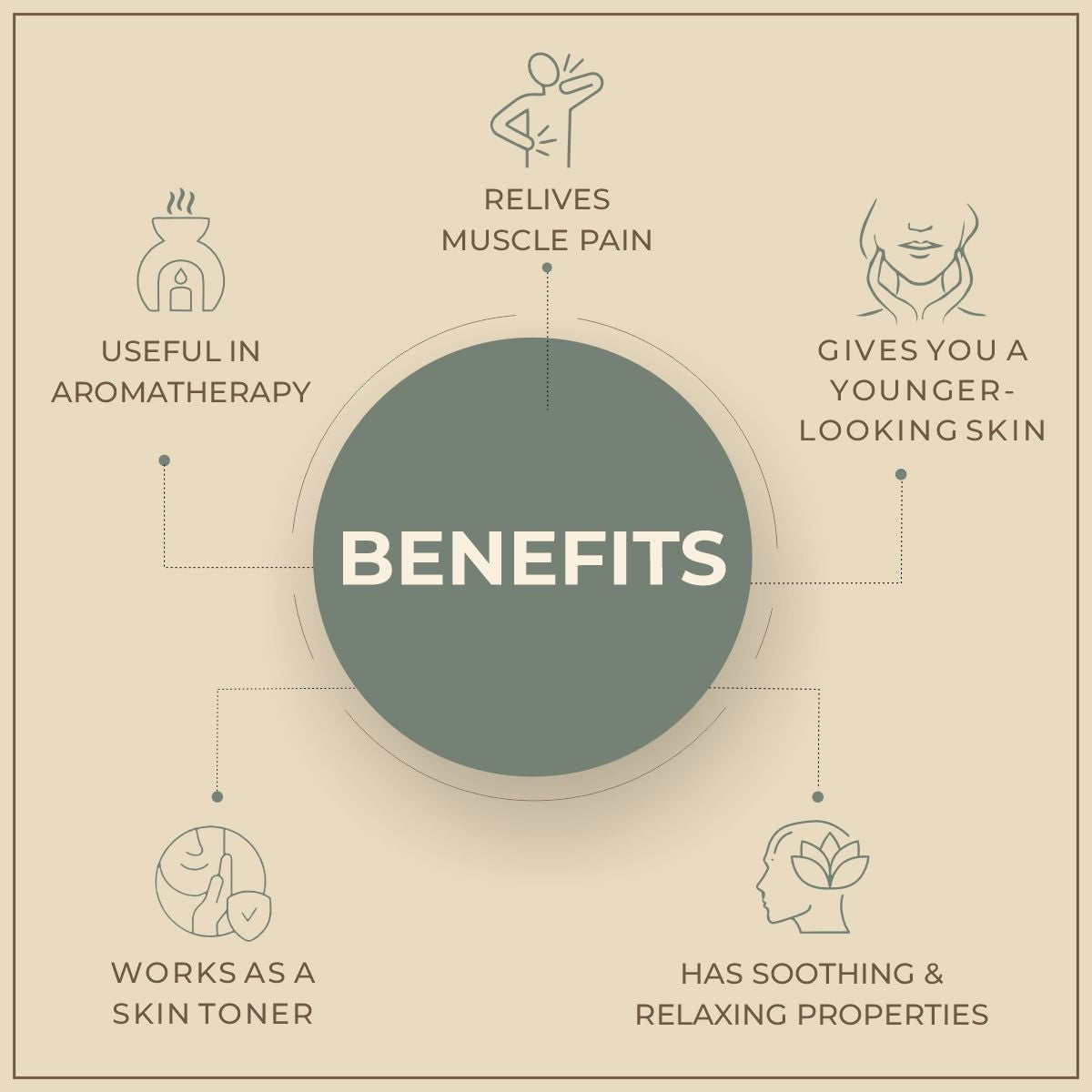 Salvia Natural Essential Oils Guaiacwood Oil (Bulnesia Sarmientoi) 100% Natural Pure Essential Oil Salvia Natural Essential Oils Guaiacwood Oil (Bulnesia Sarmientoi) 100% Natural Pure Essential Oil